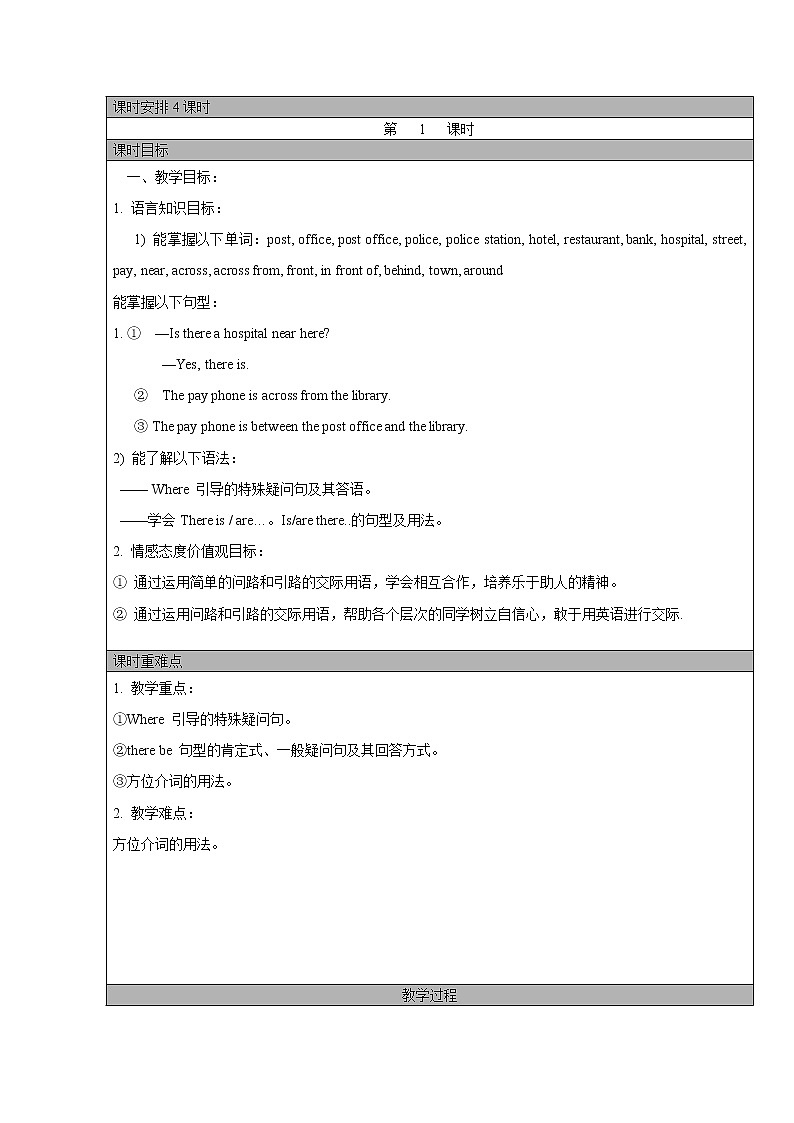 人教版Unit 8 Is there a post office near here全单元表格教案02