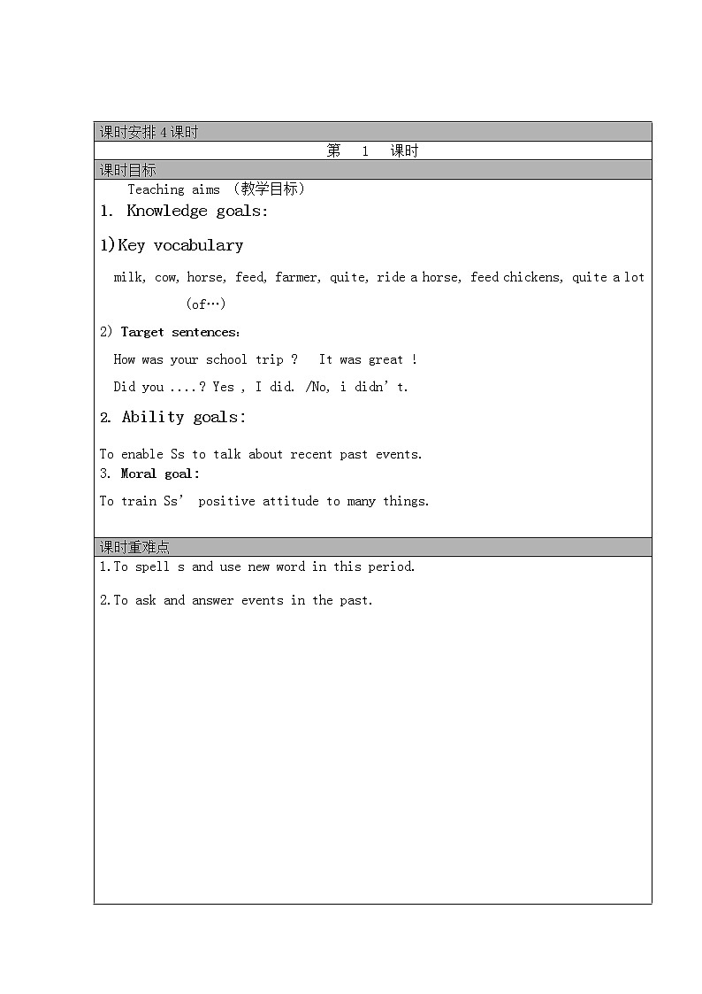 人教版Unit 11  How was your school trip全单元表格教案02