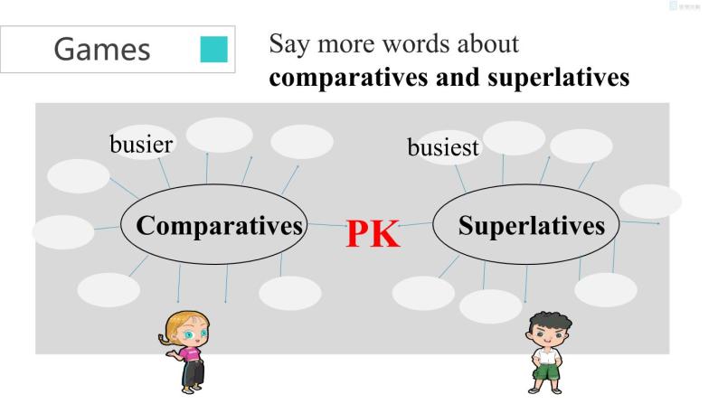 牛津译林版8A unit1 Integrated skills&study skills教案+课件+课时练+音频04