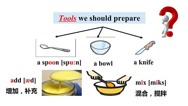 牛津译林版8A unit4 Integrated skills&study skills教案+课件+课时练+音频07