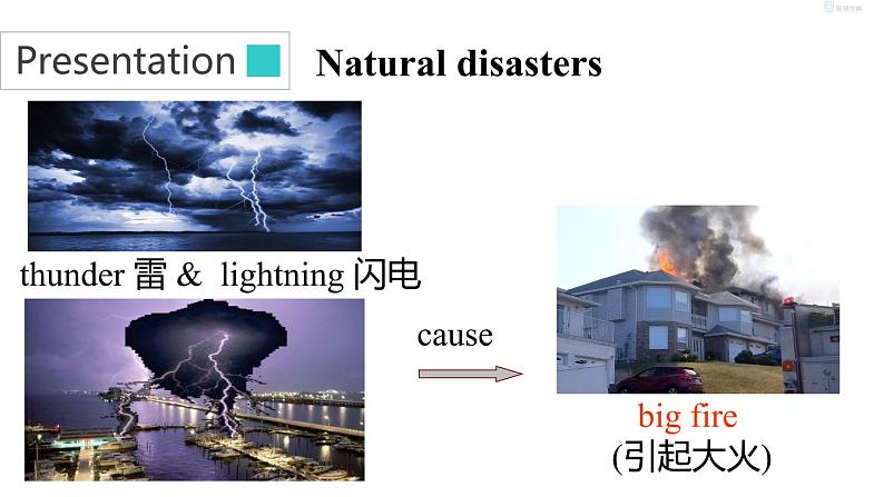 牛津译林版8A unit8 welcome to the unit教案+课件+课时练+音频05