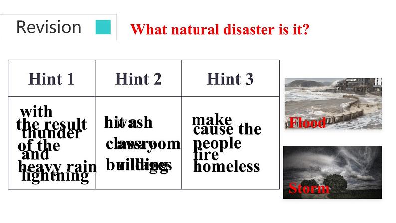 牛津译林版8A unit8 reading1教案+课件+课时练+音频03