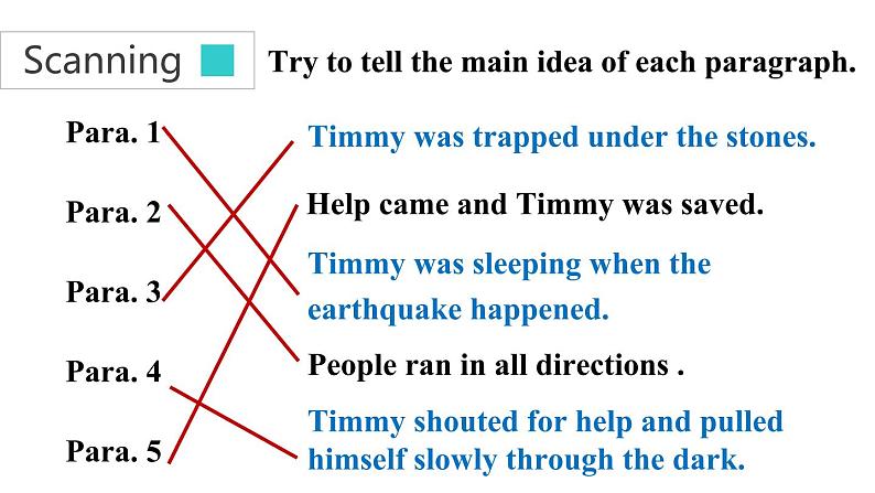 牛津译林版8A unit8 reading1教案+课件+课时练+音频08