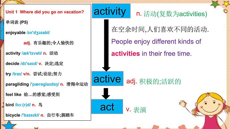 人教版八上Unit1 SectionB词汇精讲 课件04