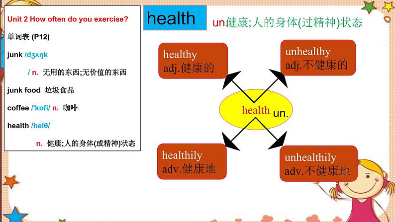 人教版八上Unit2 SectionB词汇精讲 课件04