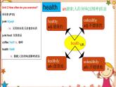 人教版八上Unit2 SectionB词汇精讲 课件