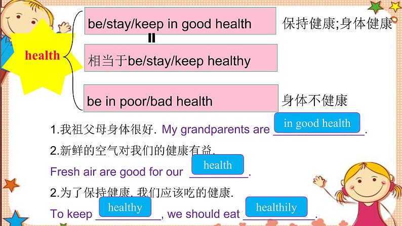 人教版八上Unit2 SectionB词汇精讲 课件05