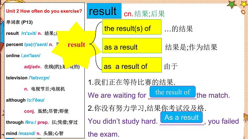 人教版八上Unit2 SectionB词汇精讲 课件06