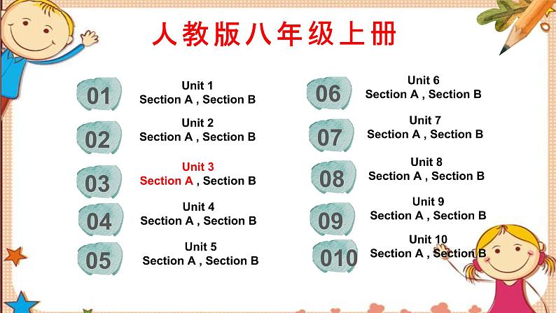 人教版八上Unit3 SectionA词汇精讲 课件02