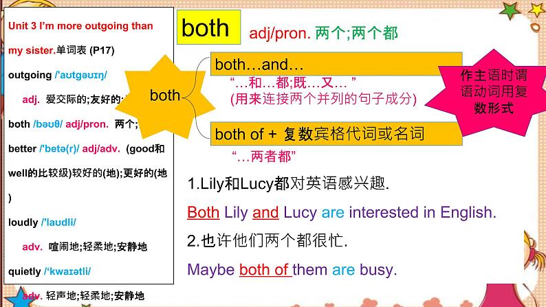 人教版八上Unit3 SectionA词汇精讲 课件04