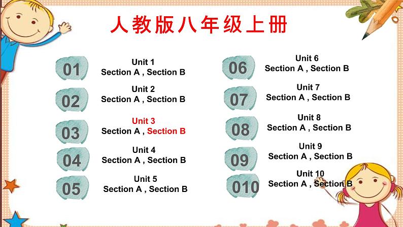 人教版八上Unit3 SectionB词汇精讲 课件02