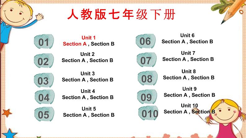 人教版七下Unit1 SectionA词汇精讲 课件02