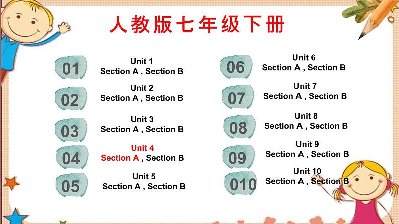 人教版七下Unit4 SectionA词汇精讲 课件02