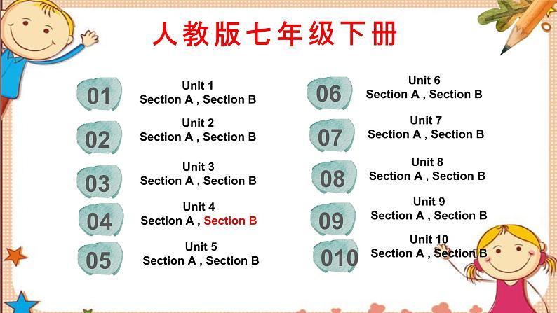 人教版七下Unit4 SectionB词汇精讲 课件02