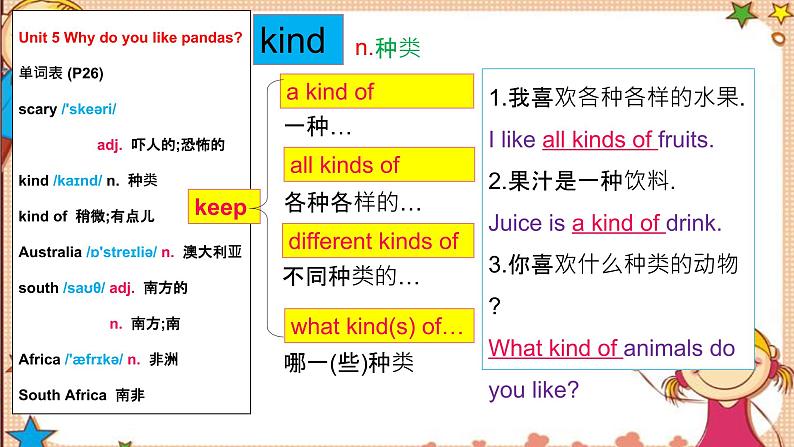 人教版七下Unit5 SectionA词汇精讲 课件07