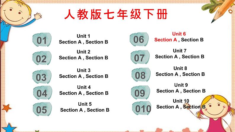 人教版七下Unit6 SectionA词汇精讲 课件02