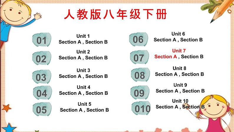 人教版七下Unit7 SectionA词汇精讲 课件02