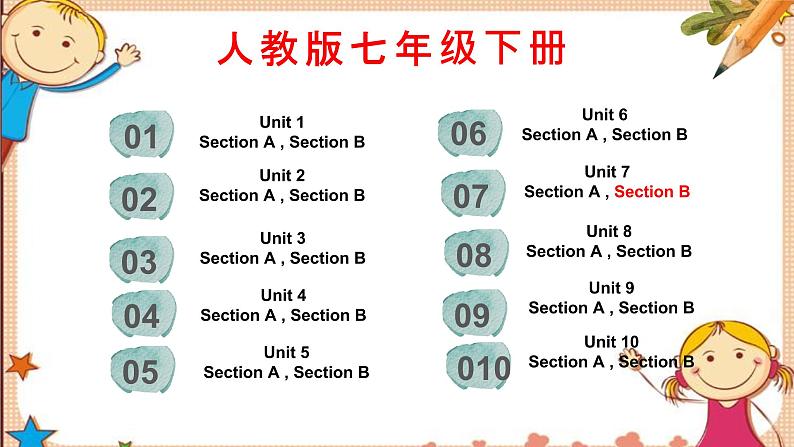 人教版七下Unit7 SectionB词汇精讲 课件02