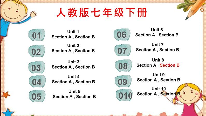 人教版七下Unit8 SectionB词汇精讲 课件02