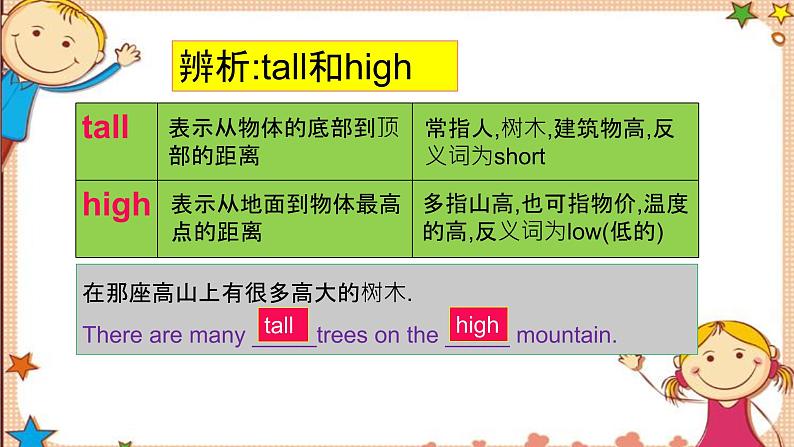 人教版七下Unit9 SectionA词汇精讲 课件05