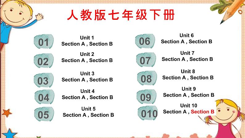 人教版七下Unit10 SectionB词汇精讲 课件02