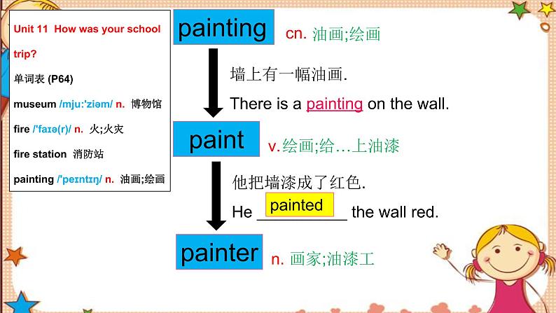 人教版七下Unit11 SectionB词汇精讲 课件06