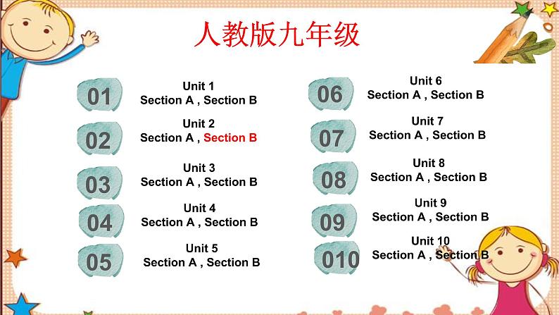 人教新目标版英语九年级Unit2 SectionB词汇精讲 课件02