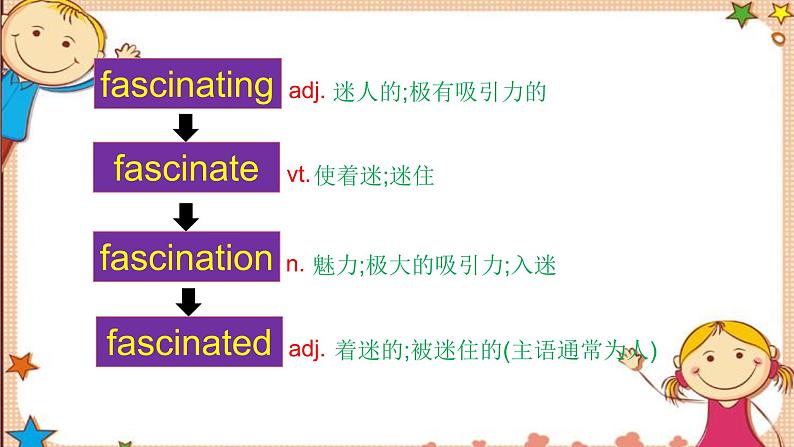 人教新目标版英语九年级Unit3 SectionB词汇精讲 课件04