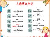 人教新目标版英语九年级Unit4 SectionA词汇精讲 课件