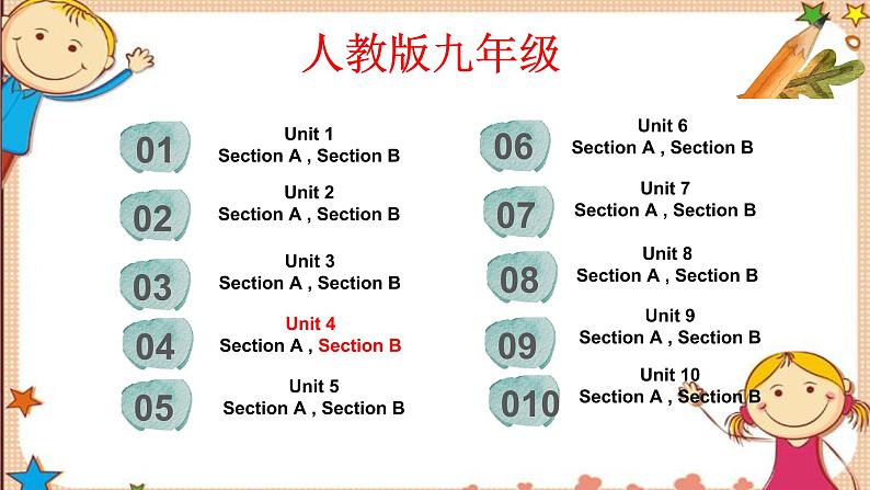 人教新目标版英语九年级Unit4 SectionB词汇精讲 课件02