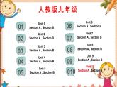 人教新目标版英语九年级Unit10 SectionA词汇精讲 课件