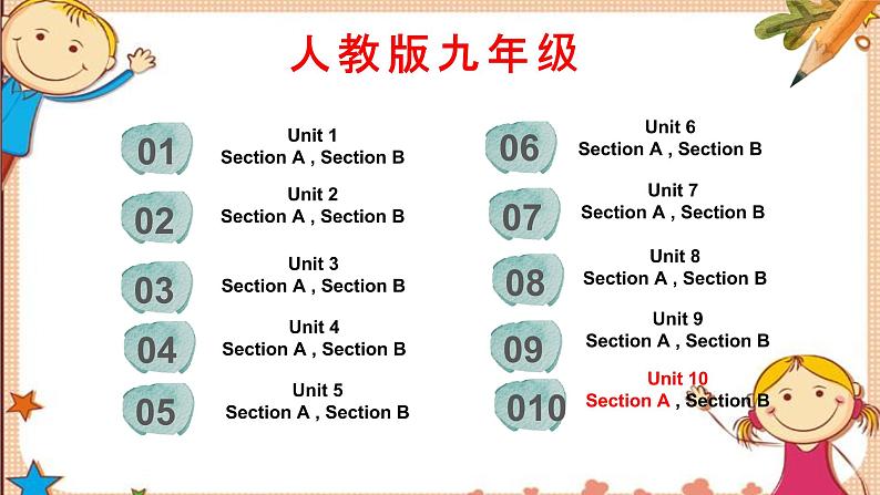 人教新目标版英语九年级Unit10 SectionA词汇精讲 课件02