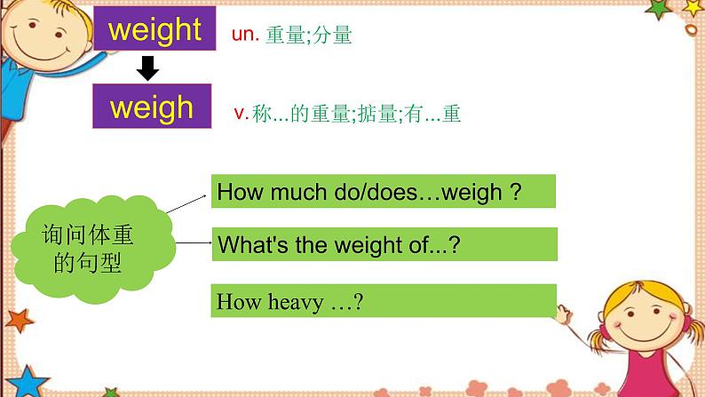 人教新目标版英语九年级Unit11 SectionB词汇精讲 课件04