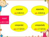 人教新目标版英语九年级Unit12 SectionA词汇精讲 课件