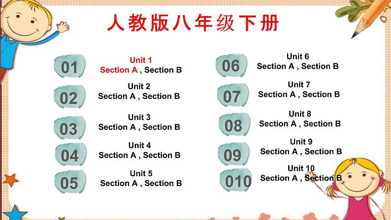 人教版八下Unit 1 What’s the matter?SectionA词汇精讲 课件02