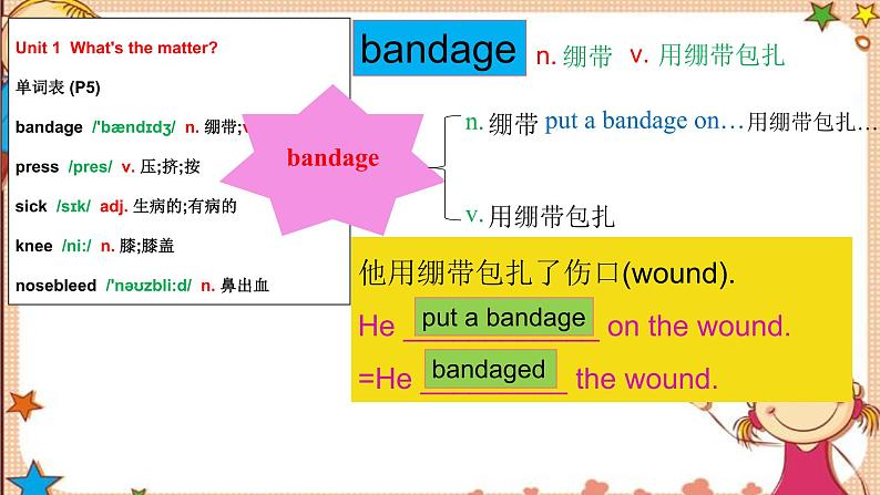 人教版八下Unit 1 What’s the matter? SectionB词汇精讲 课件03