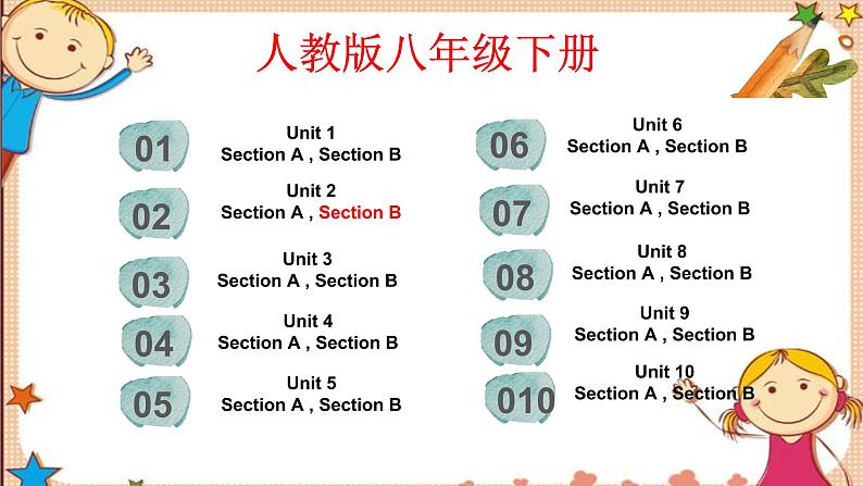 人教版八下Unit 2 I’ll help to clean up the city parks. SectionB词汇精讲 课件02