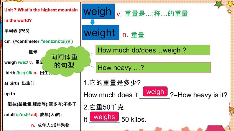 人教版八下Unit 7 What's the highest mountain in the world？ SectionB词汇精讲 课件04