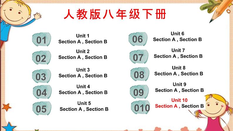 人教版八下Unit 10 I’ve had this bike for three years. SectionA词汇精讲 课件02