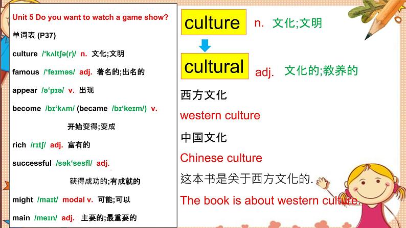 人教版八上Unit5 SectionB词汇精讲 课件08