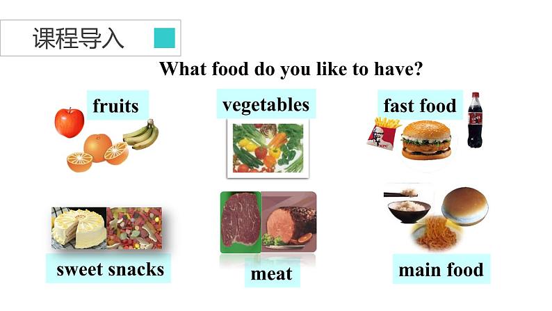7A Unit 6 Reading1 同步课件第2页