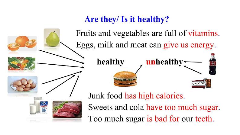 7A Unit 6 Reading1 同步课件第4页