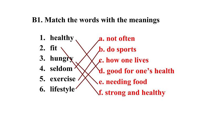 7A Unit 6 Reading1 同步课件第5页
