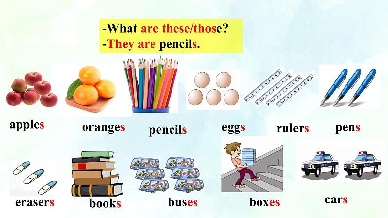 Unit1 Making new friends Topic3How old are you  SectionD第6页