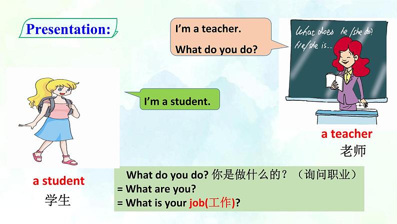 Unit 3  Getting togetherTopic2 What does your mother do SectionA课件第3页