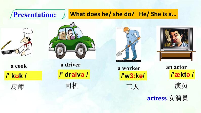 Unit 3  Getting togetherTopic2 What does your mother do SectionA课件第4页