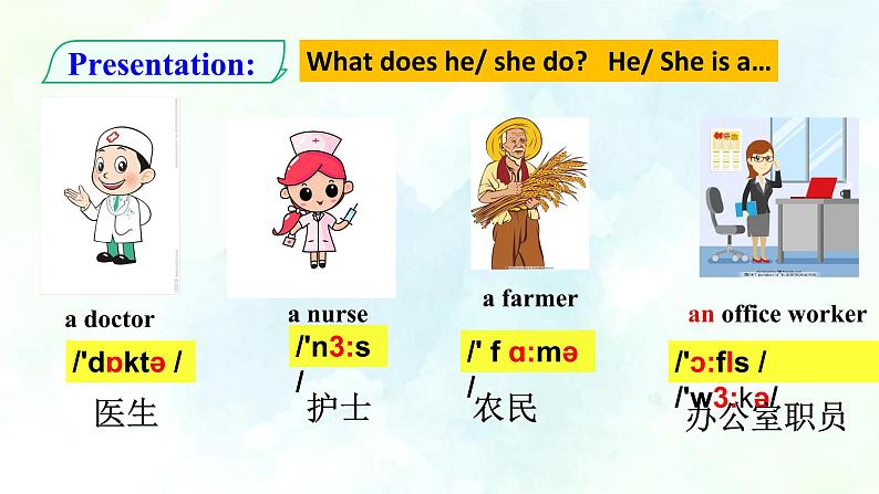 Unit 3  Getting togetherTopic2 What does your mother do SectionA课件第5页