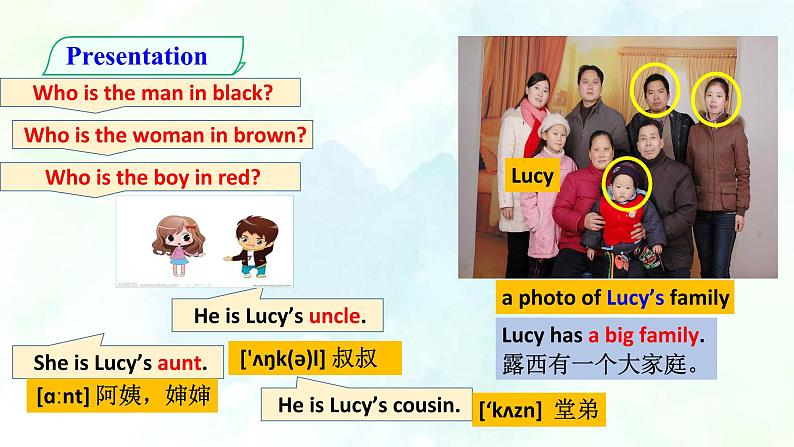 Unit 3  Getting Together  Topic 2  What do your parents do SectionC第6页