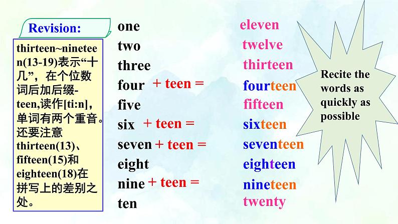 Unit 4  Having Fun Topic 1 What can I do for you Section A 课件第3页