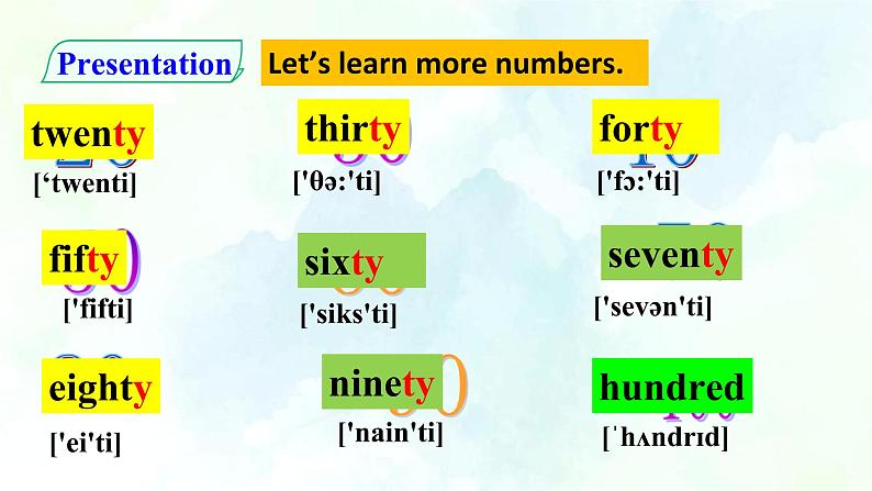 Unit 4  Having Fun Topic 1 What can I do for you Section A 课件第6页